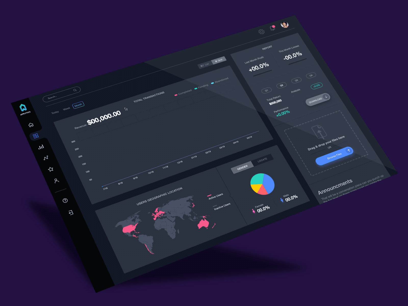 Analytics Dashboard SaaS Design